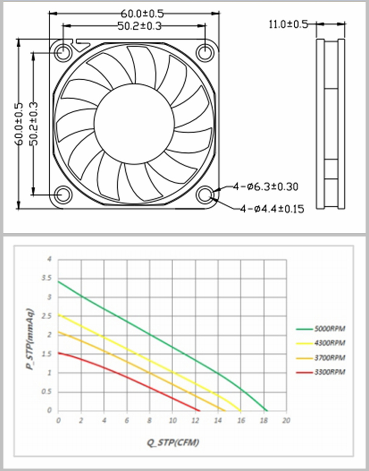 XFD6010 DC Axial Fan
